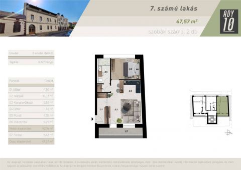 Eladó Lakás 8900 Zalaegerszeg Új lakások a belváros szíveben