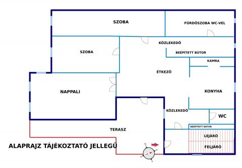 Eladó Ház 2100 Gödöllő 