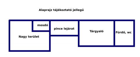 Eladó Üzlethelyiség 2040 Budaörs Szabadság úton, jól megközelíthető helyen