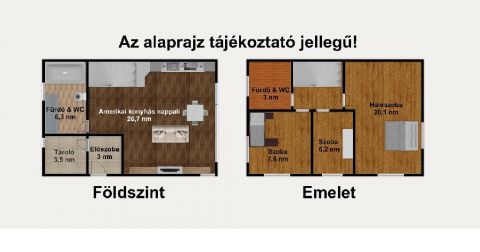 Eladó Ház 1201 Budapest 20. kerület 1201 Budapest 20, Szabó telep