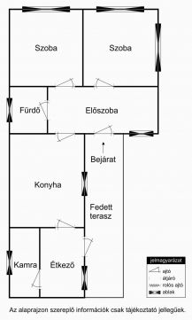 Eladó Ház 2251 Tápiószecső 