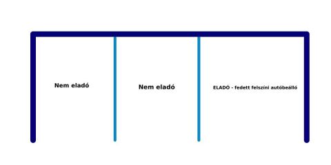Eladó Parkoló 2100 Gödöllő , Gödöllő Központjában fedett felszíni garázsbeálló eladó!