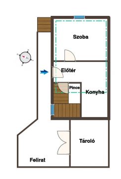 Eladó Telek 8700 Marcali .
