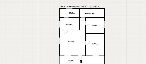 Eladó Ház 2760 Nagykáta 2760 Nagykáta, belváros