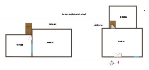 Eladó Mezőgazdasági 8151 Szabadbattyán 