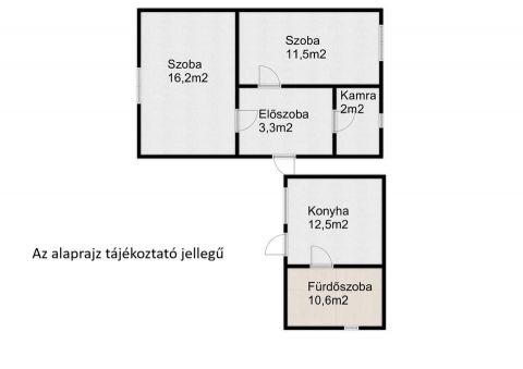 Eladó Ház 4233 Balkány 4233 Balkány, csendes
