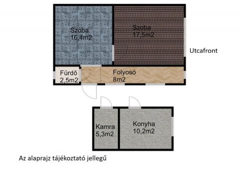 Eladó Ház 4245 Érpatak 4245 Érpatak, csendes