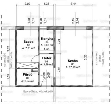 Eladó Lakás 4002 Debrecen 4027 Debrecen, Vénkert