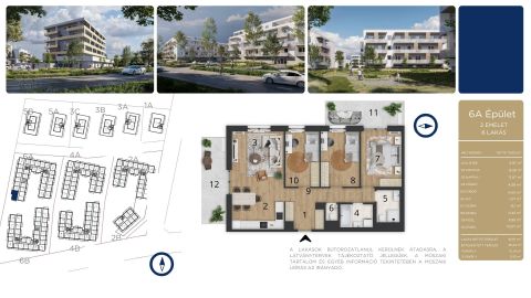 Eladó Lakás 4030 Debrecen 