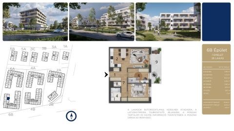 Eladó Lakás 4030 Debrecen 