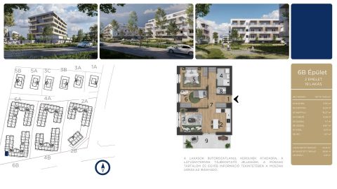 Eladó Lakás 4030 Debrecen 