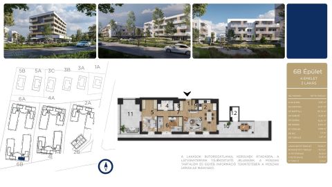 Eladó Lakás 4030 Debrecen 