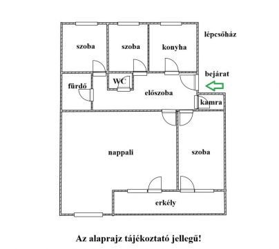 Eladó Lakás 6710 Szeged 6722 Szeged, SZTE Egyetem