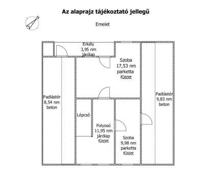 Eladó Ház 9011 Győr 9019 Győr, Gyirmót