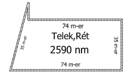 Eladó Telek 8227 Felsőörs 8227 Felsőörs, Csendes