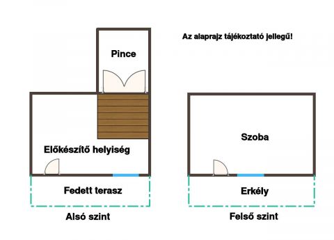 Eladó Mezőgazdasági 7228 Döbrököz Homokhegy, belterület