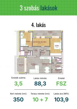 Eladó Lakás 2800 Tatabánya 