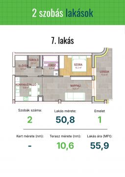 Eladó Lakás 2800 Tatabánya 
